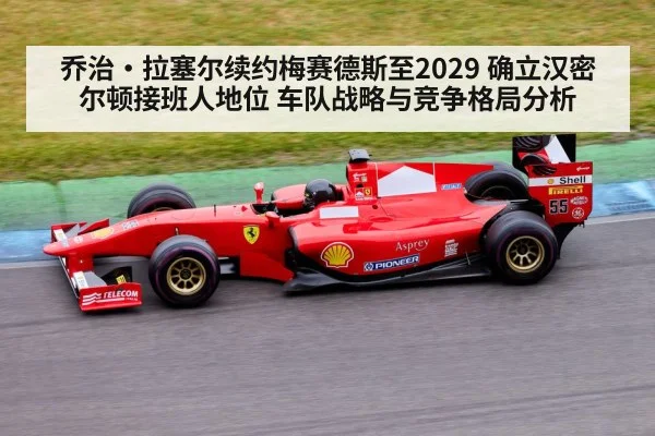 Formula 1 racing